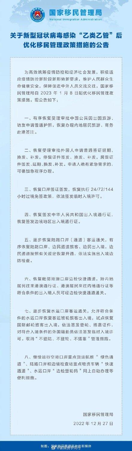 上海疫情中的新型冠状病毒挑战与应对策略