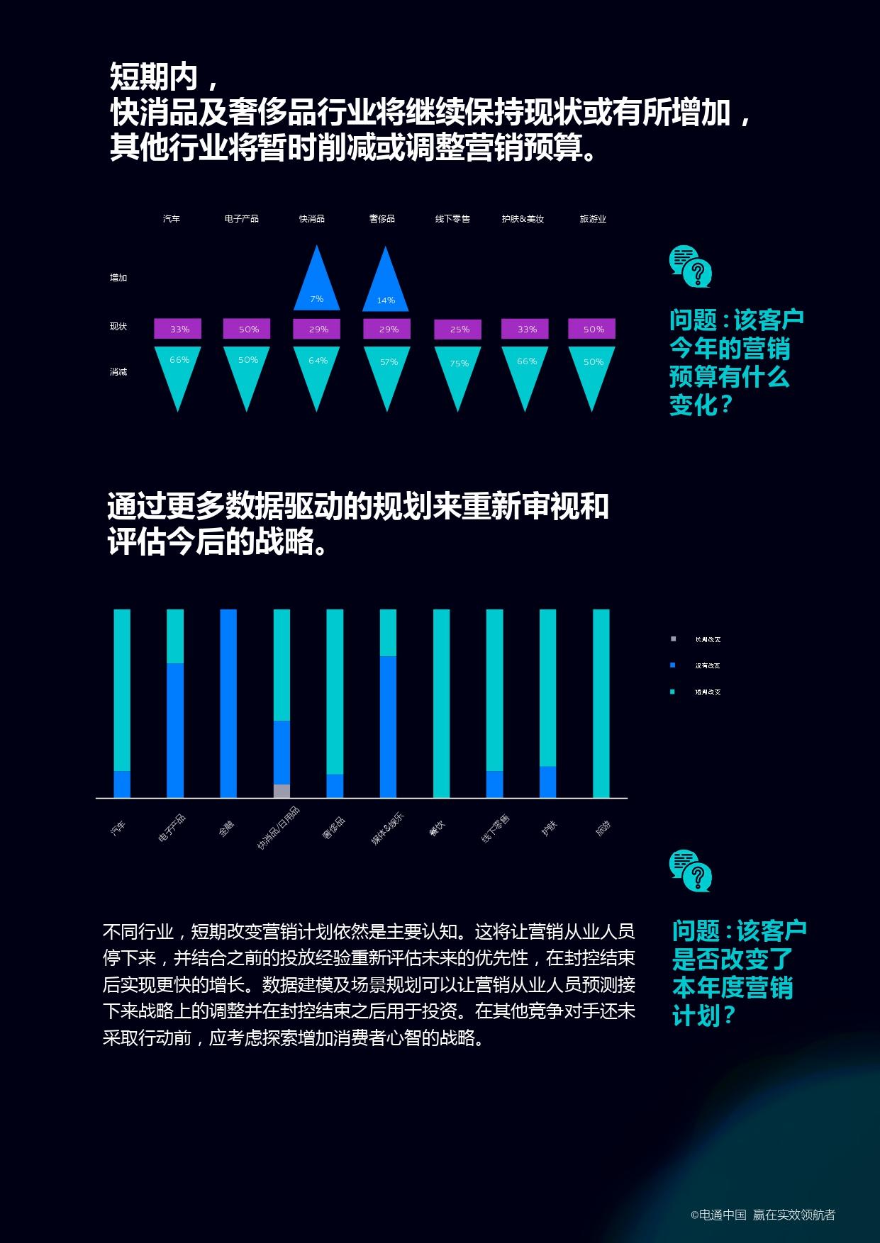 疫情再度挑战，2022年第一季度疫情深度分析与评估