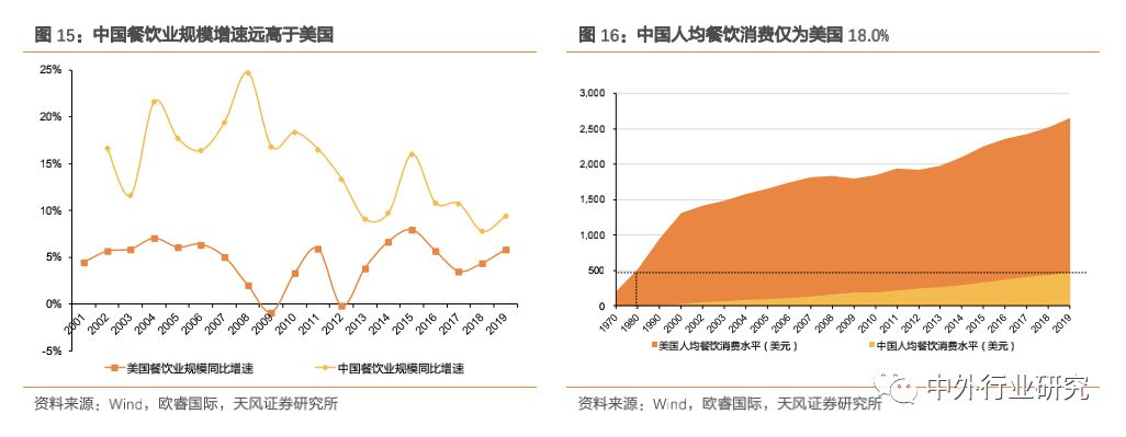 疫情下的挑战与机遇，二季度观察与反思的洞察