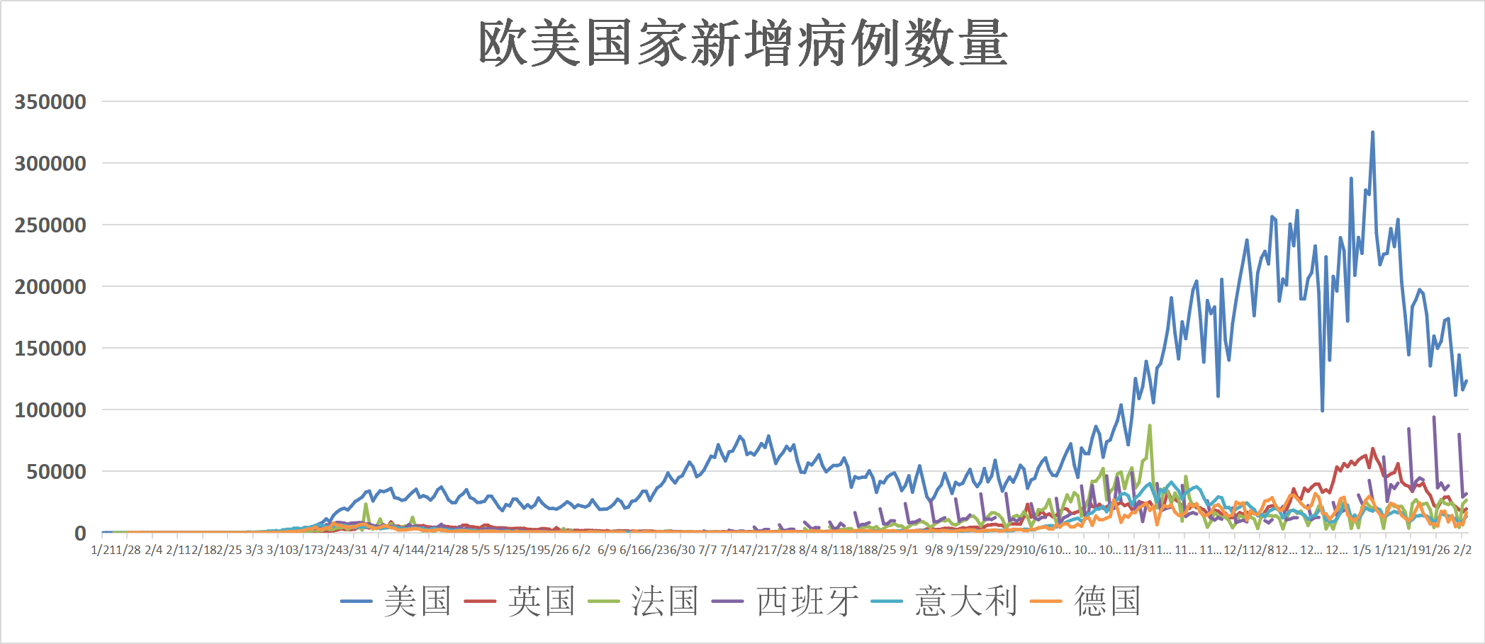 上海疫情死亡人数分析，挑战与应对策略（2022年）