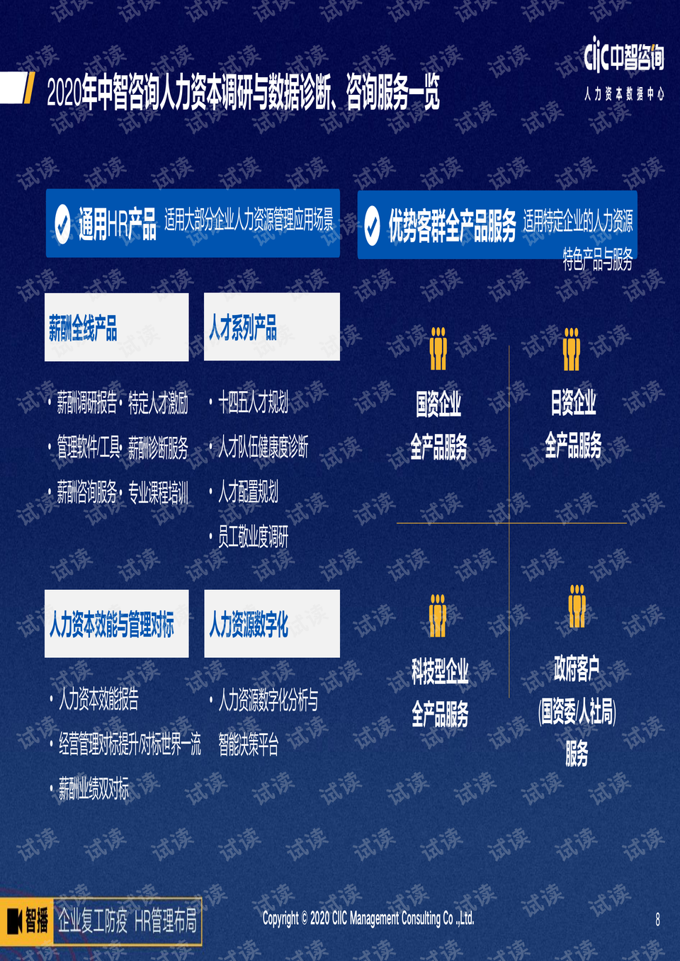 上海2020疫情，挑战与应对策略