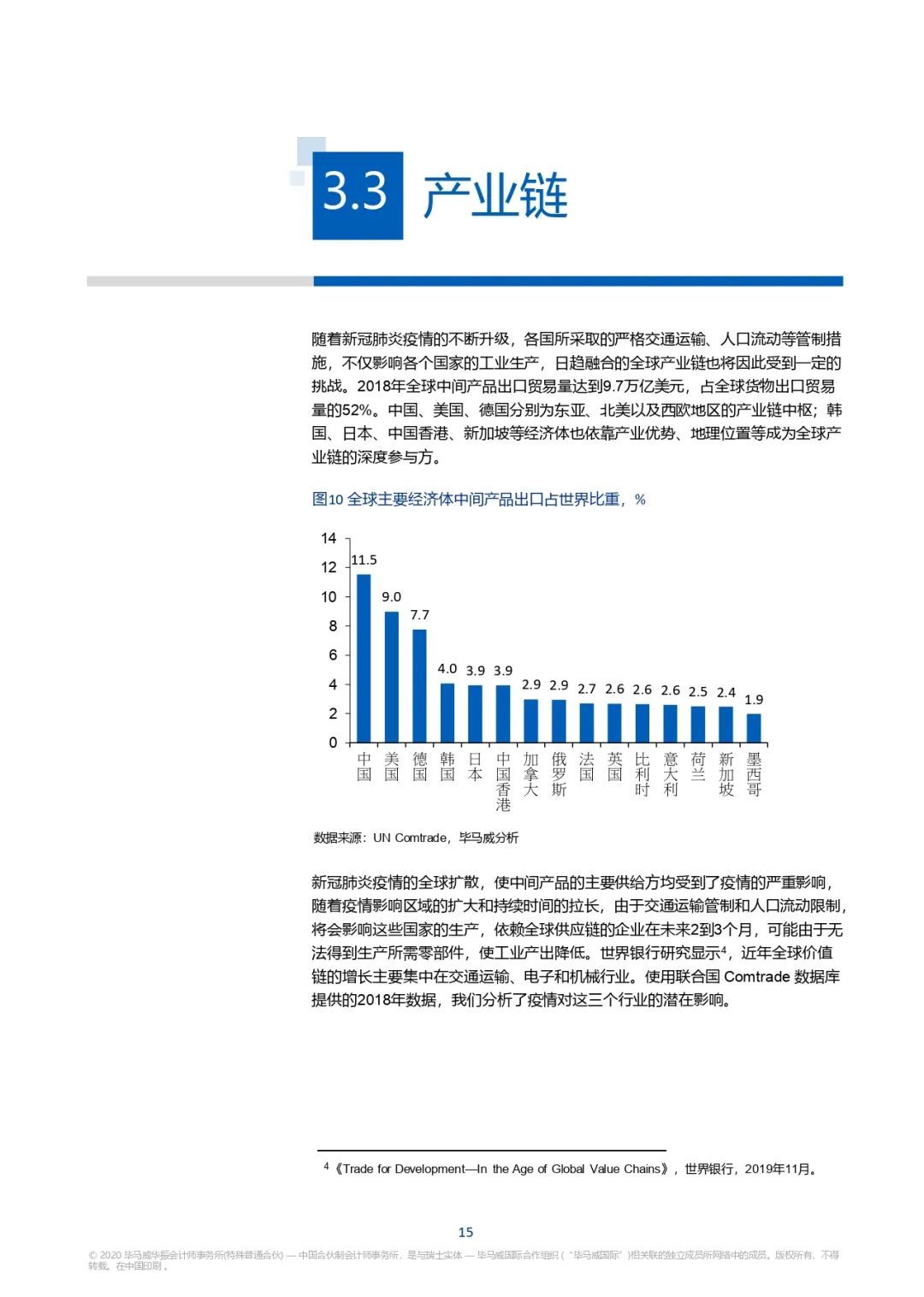 新冠疫情回顾，全过程简述与AI的角色分析