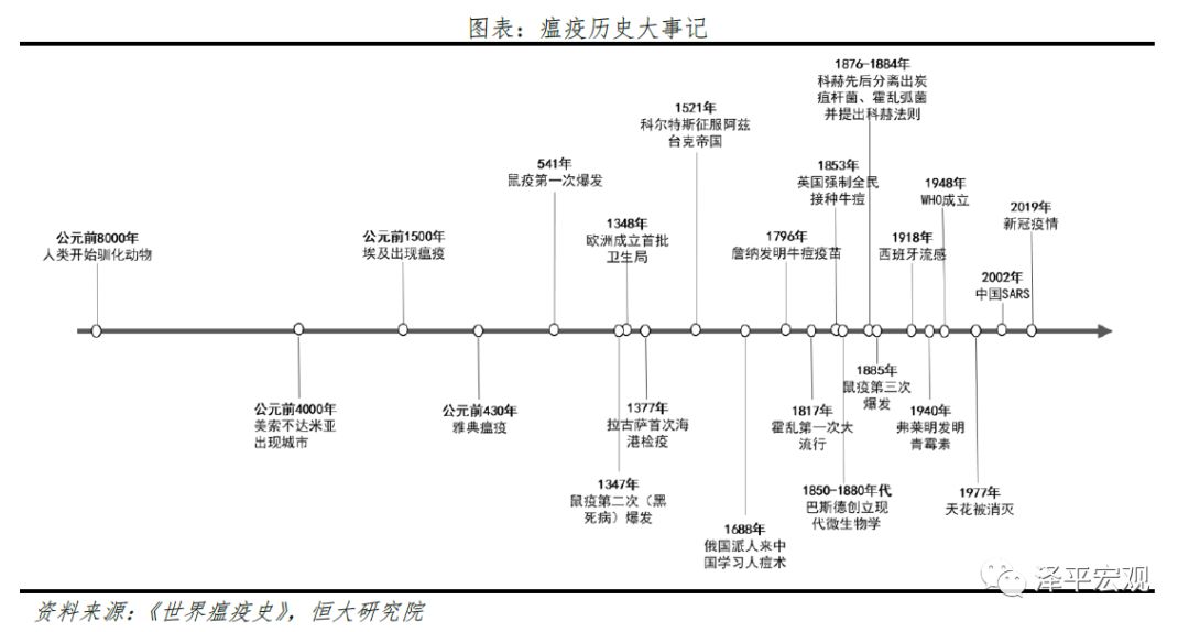 全球疫情起源与应对，疫情起源时间揭秘及全球反应