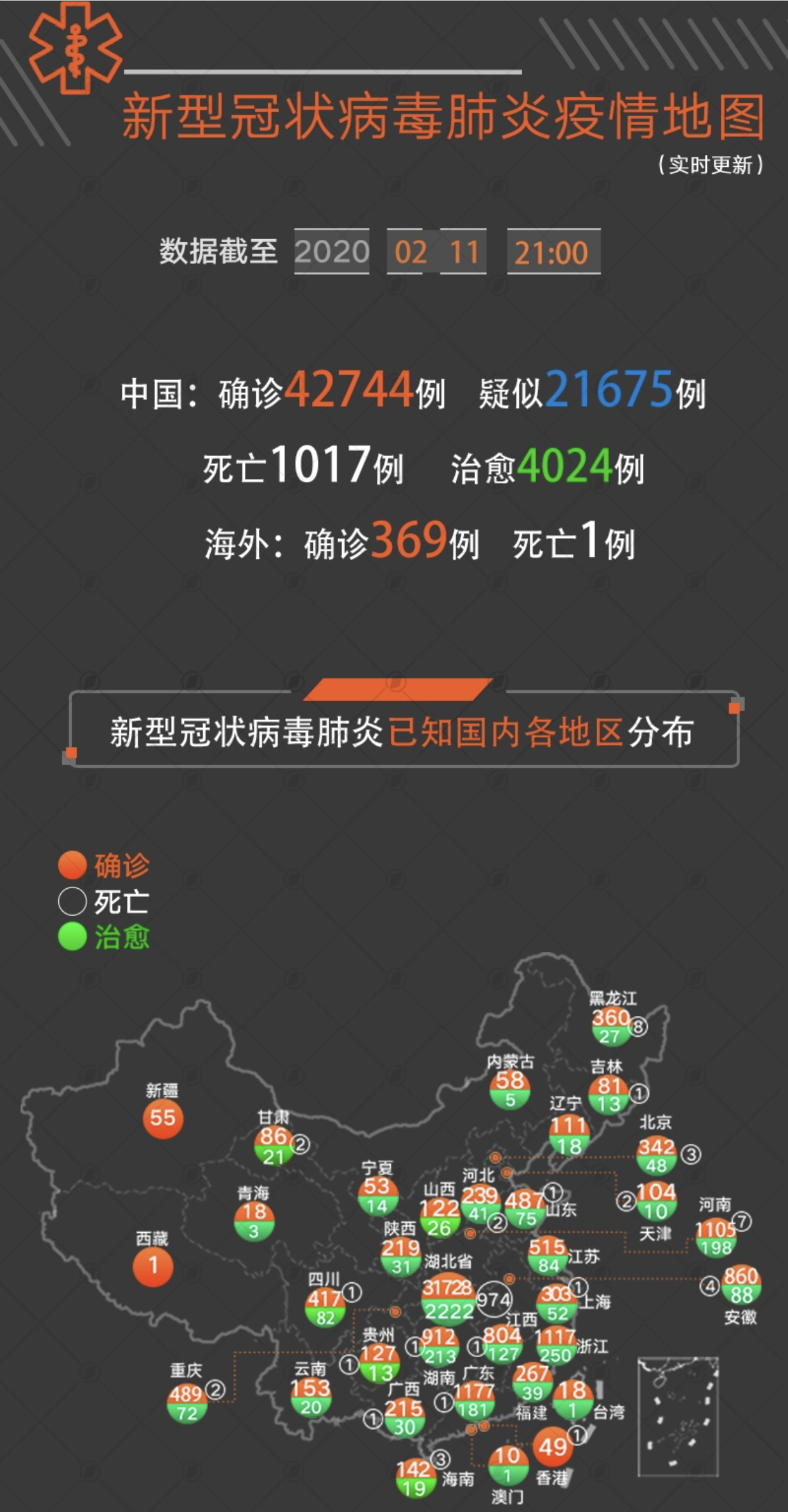 新型冠状病毒疫情回顾，挑战、应对与反思之路