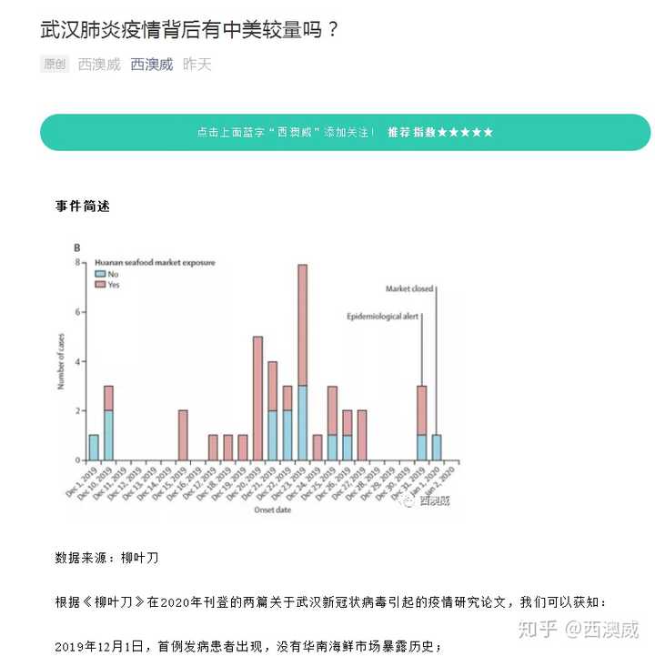 武汉疫情始起时间与影响概述
