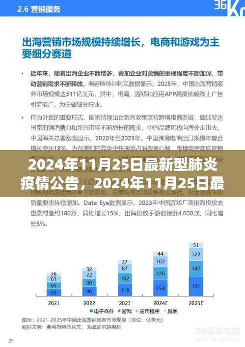 2024年疫情再次来袭，应对策略与全球影响探讨