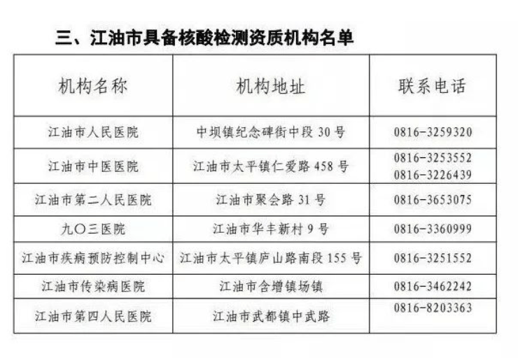 天津疫情回顾与反思，时间轴上的警示与反思