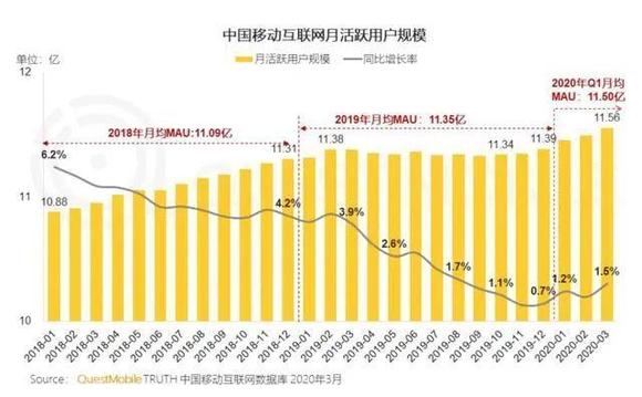 郑州疫情起源与演变，回顾历程，前瞻未来