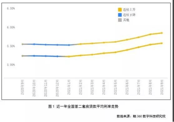 郑州新冠疫情结束时间节点及前景展望