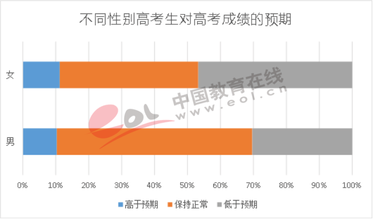 四川新冠疫情起源时间及影响概述