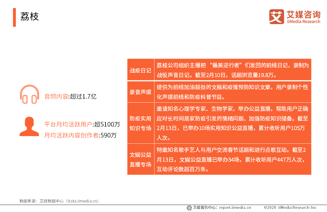 2020年7月新冠疫情最新分析报告