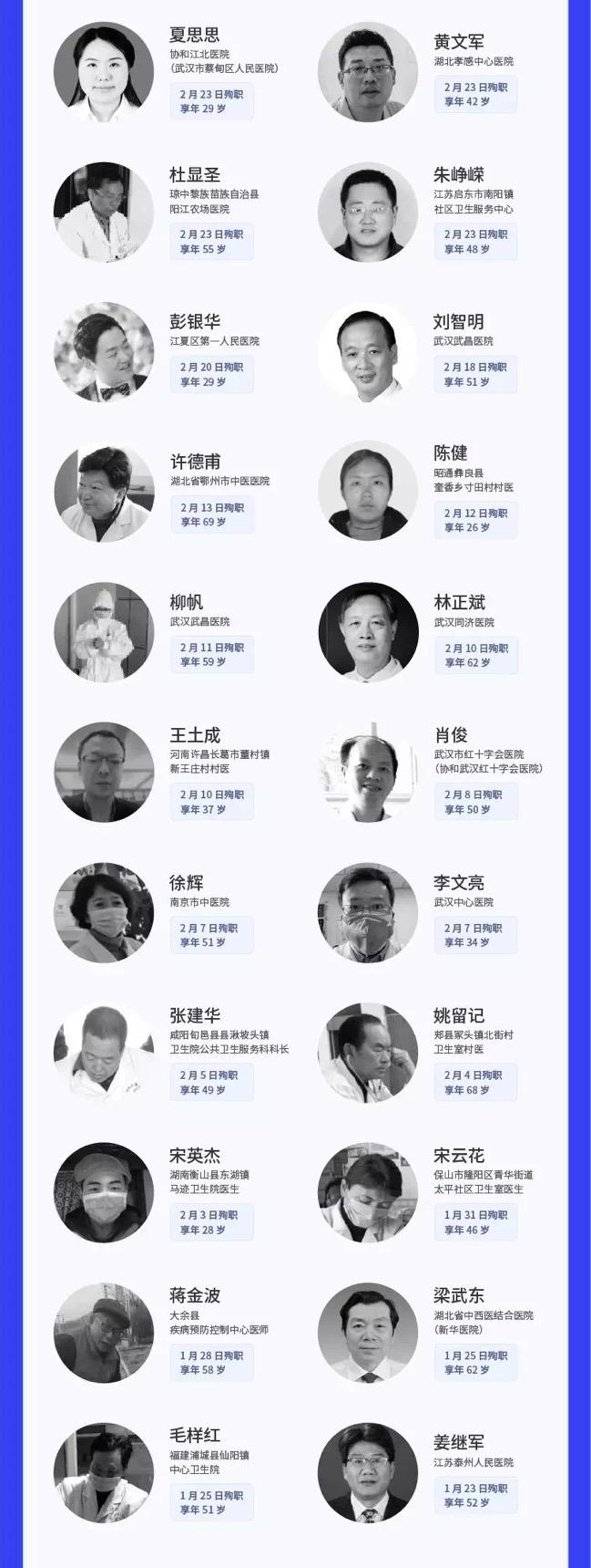 中国国内新冠疫情起始时间探究