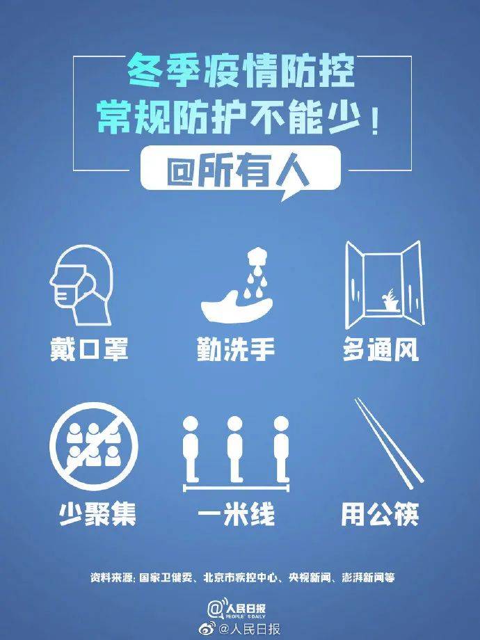 中国疫情封城回顾与前瞻，开始与结束时间解析