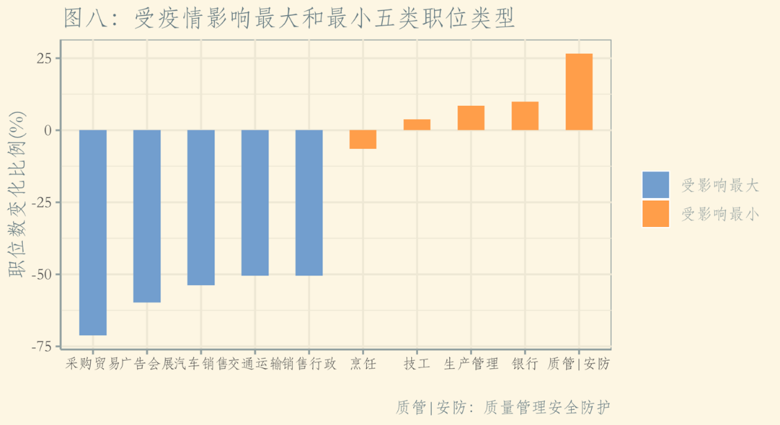 新冠疫情出现时间与全球影响概述