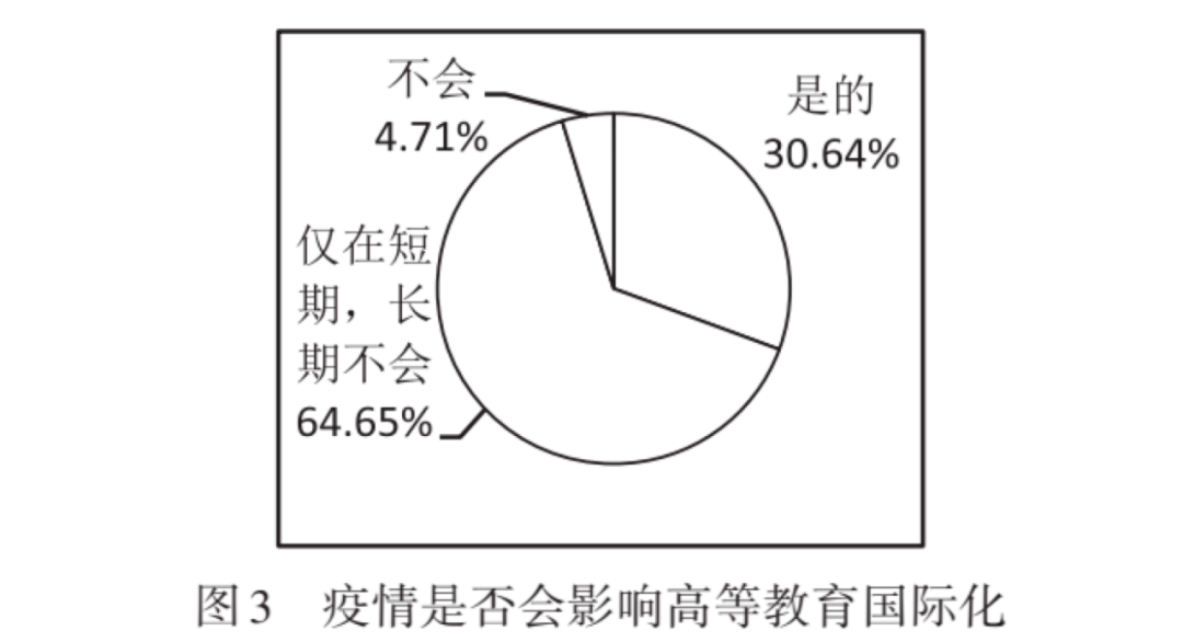 新冠疫情出现时间与全球影响概述