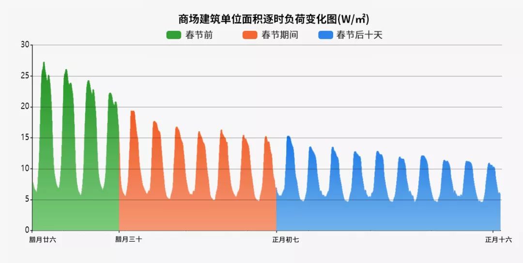 中国疫情起始时间探究，探究疫情在中国的发展源头