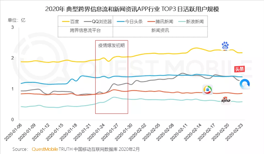 中国疫情爆发时间与影响概述