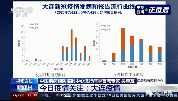 北京疫情发现日，追溯防控与未来展望