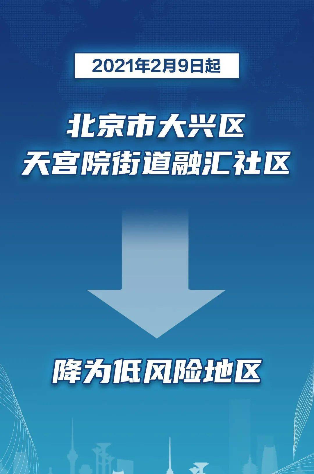 北京疫情控制与解封之路，探寻转折点的历程（2020年）