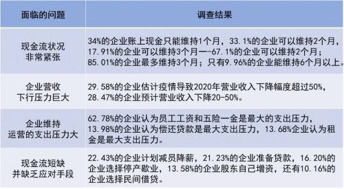 北京疫情控制与解封之路，探寻转折点的历程（2020年）