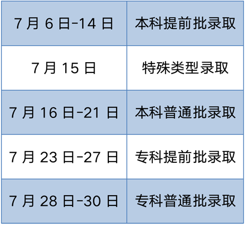 北京市疫情解除时间的探索与期待