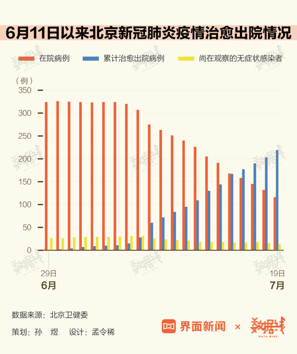 北京疫情第三次爆发，挑战与应对策略解析