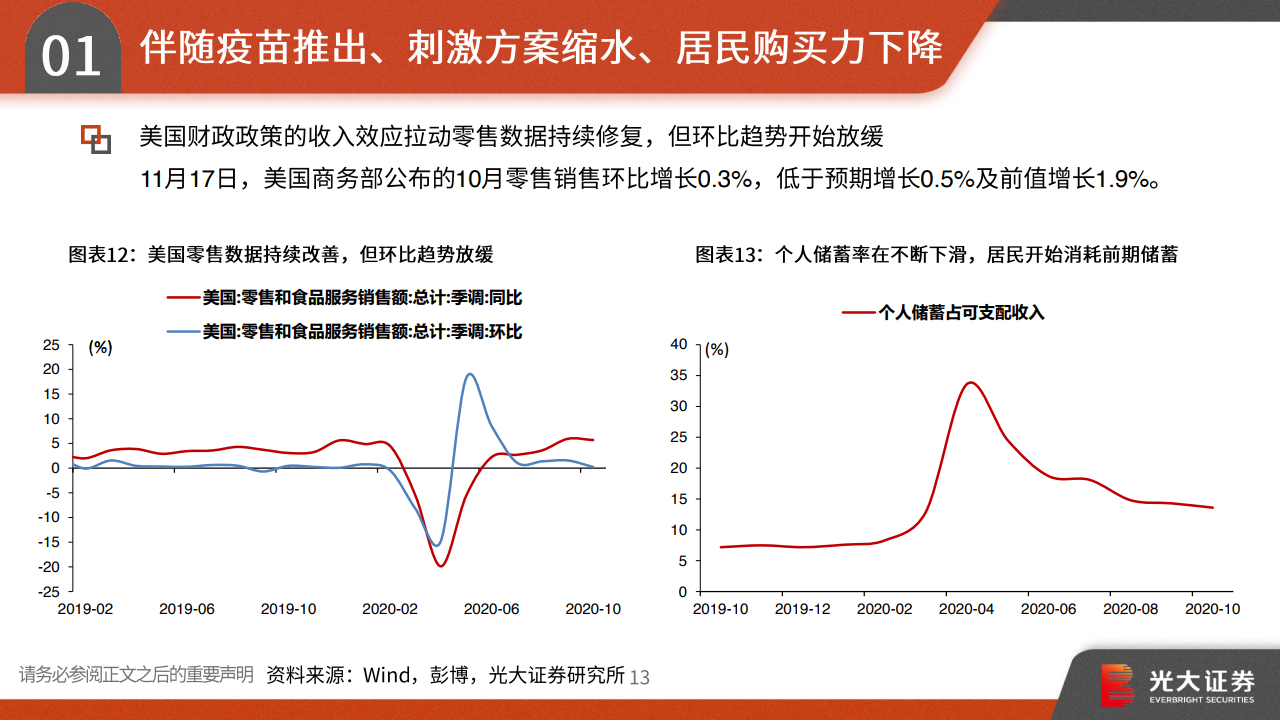 北京疫情波动与防控措施分析，2021年的挑战与应对策略