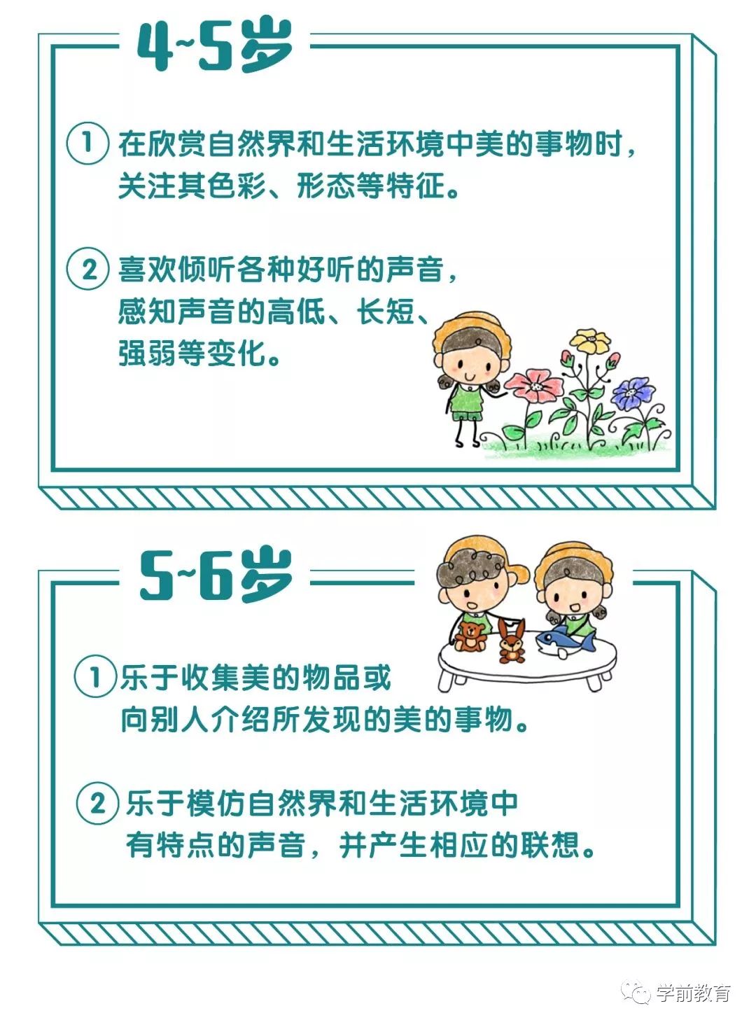 疫情下幼儿园家教指南，如何为孩子提供高质量家庭教育支持