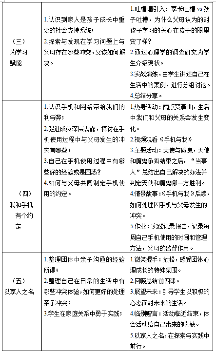 疫情背景下的家教策略与实践探索