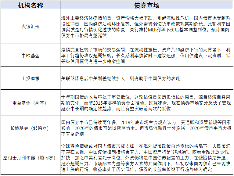 疫情背景下的家庭教育状况调查与研究论文