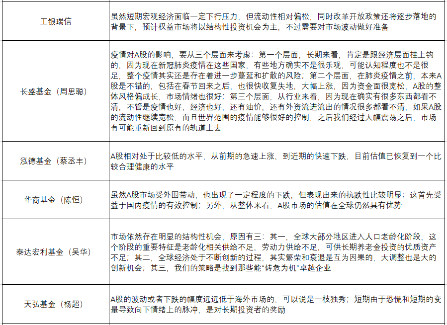 疫情背景下的家庭教育状况调查与研究论文