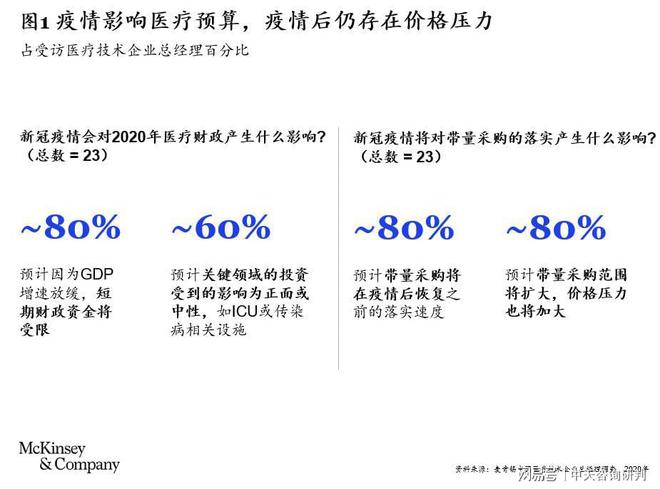 中国疫情结束时间预测与未来展望（2023年视角分析）