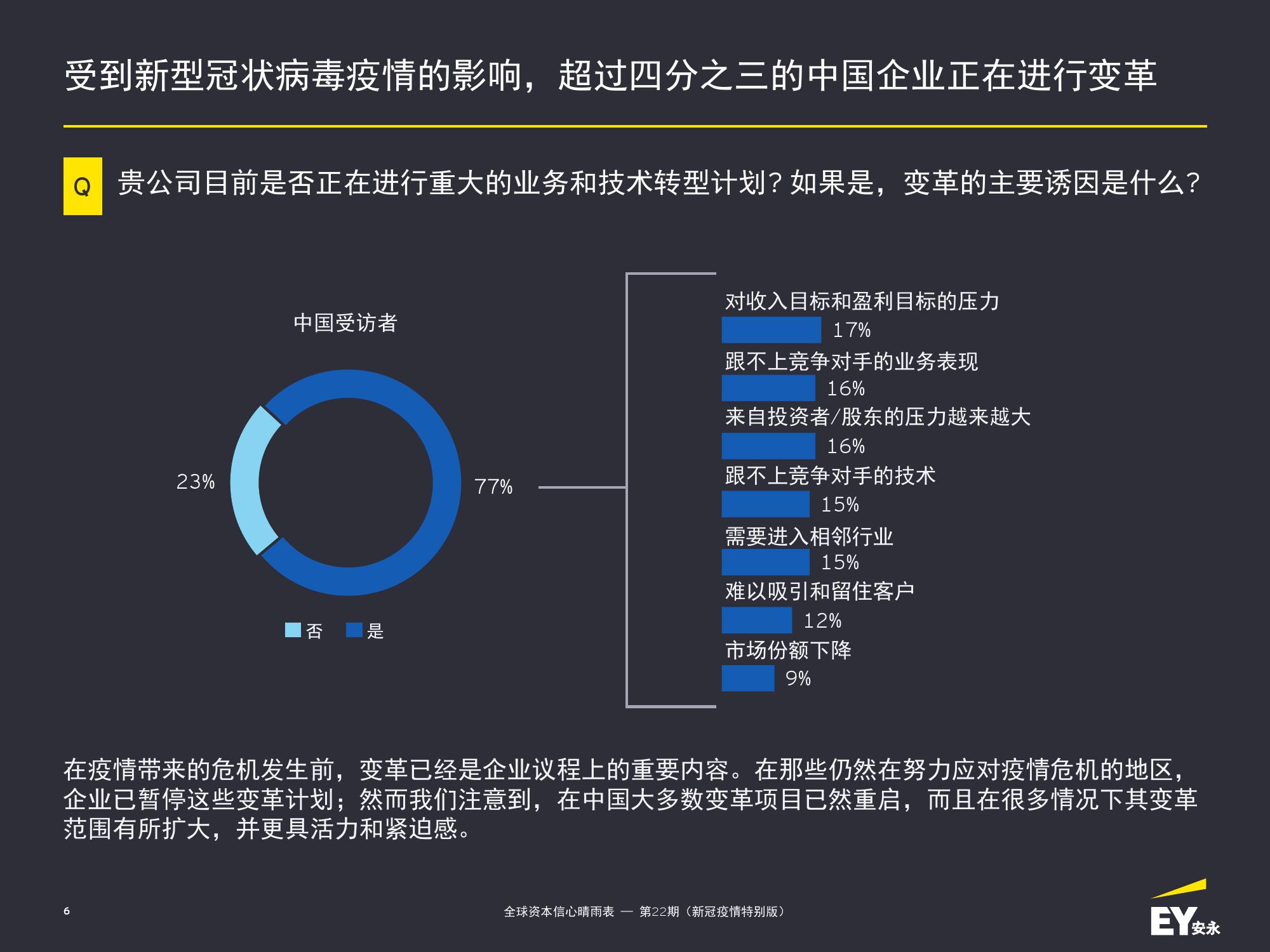 新冠疫情结束后的恢复与未来应对之路