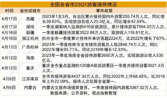 疫情全面解封后的工作反思与总结，2023年经验分享