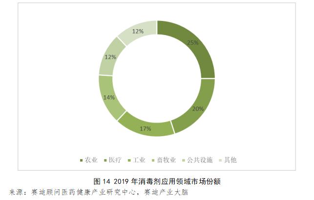疫情结束后的新起点，未来展望与前行之路