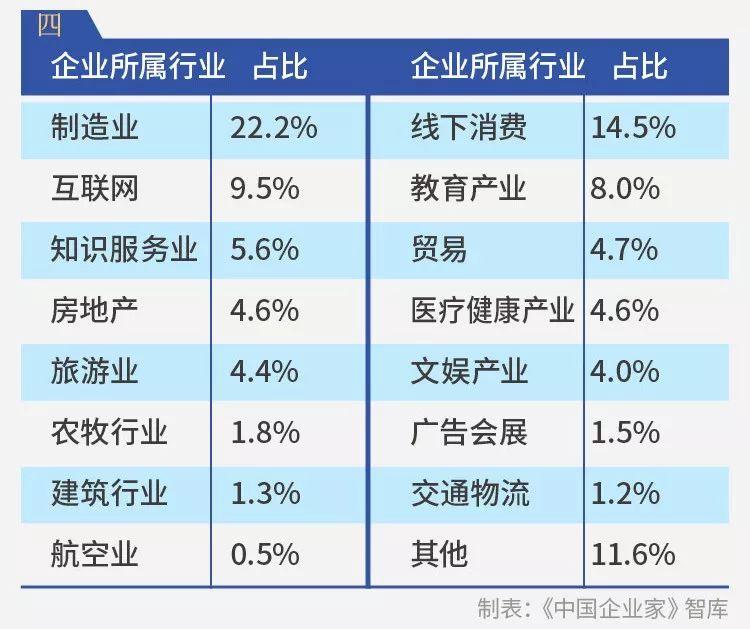 疫情后时代经济困难加剧的深层原因分析