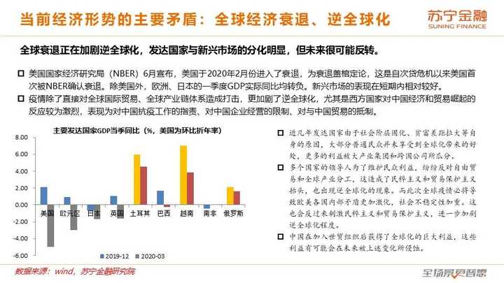 疫情后经济下行的深层原因探究与应对策略