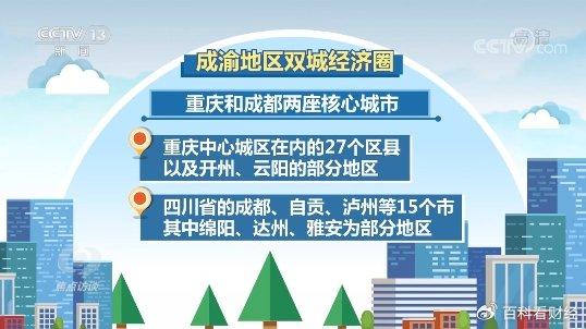 疫情后两年经济复苏与重塑的轨迹