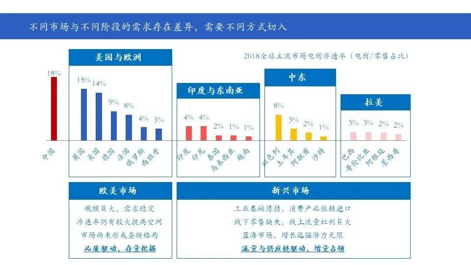 疫情后经济困境的深层分析与挑战应对