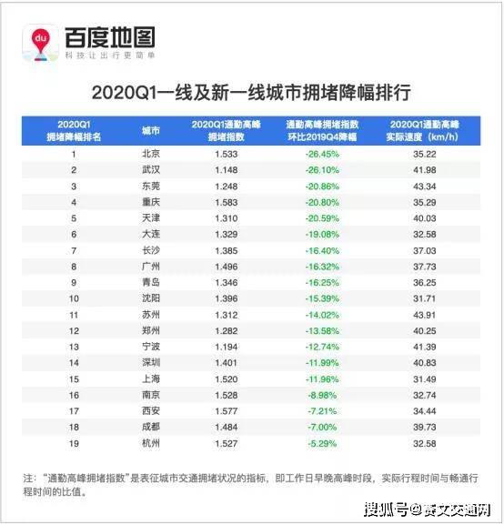 疫情城市排名揭示，城市状况与防疫策略深度剖析