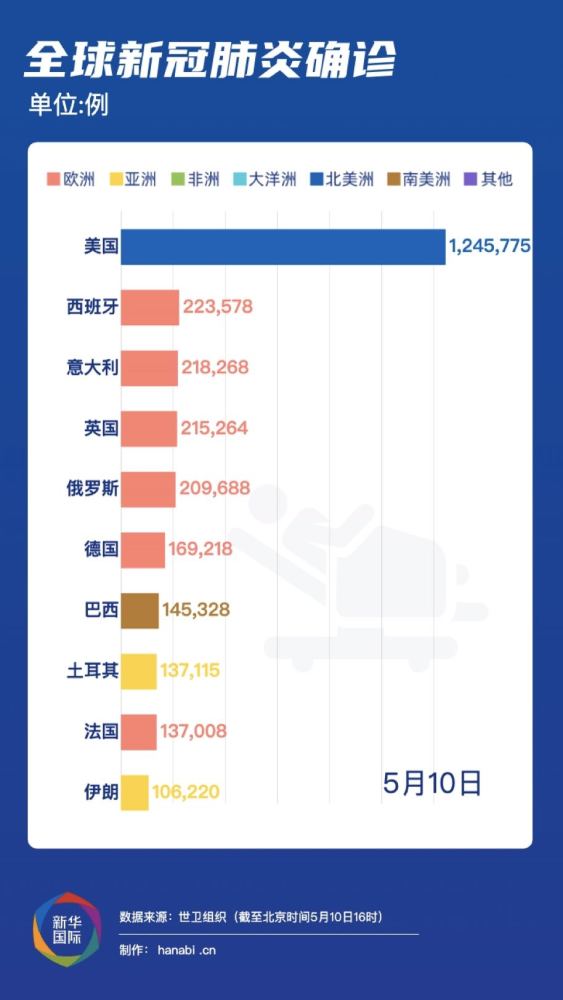 疫情城市排名揭示，城市状况与防疫策略深度剖析