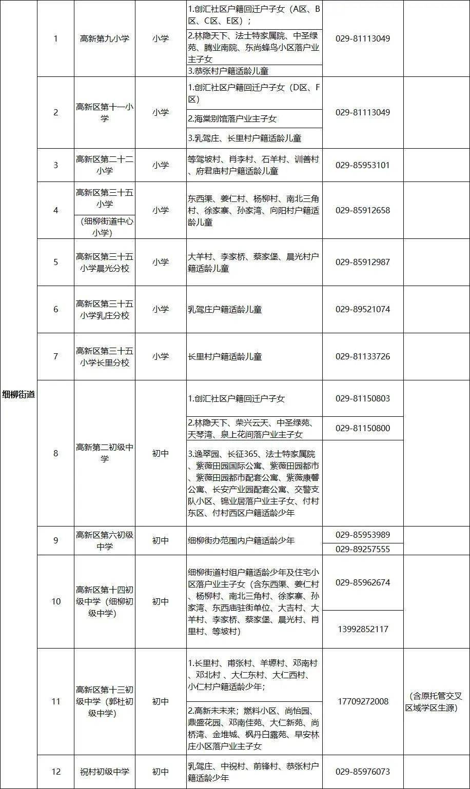 中国疫情最严重城市，历史挑战与应对策略