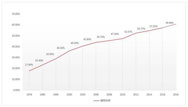中国疫情最严重城市，历史挑战与应对策略