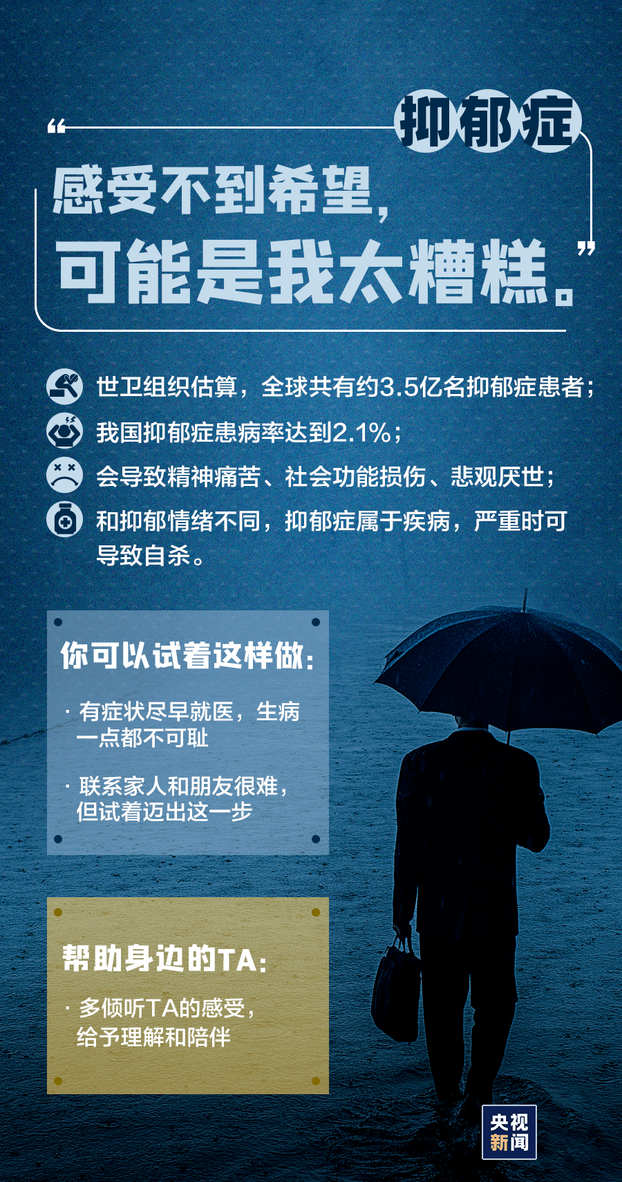 疫情后的抑郁症爆发现象，应对策略与心理支持的重要性