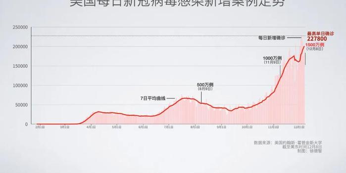 全球疫情死亡人数统计及其深远影响