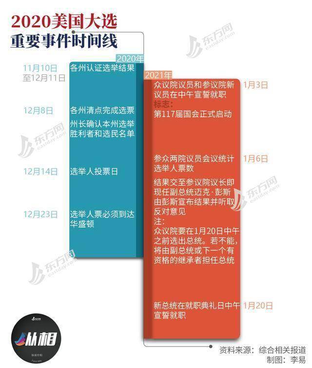 疫情与特朗普，复杂交织的关联探究
