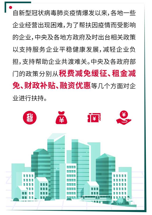 疫情期间附加税减免政策助力企业前行发展