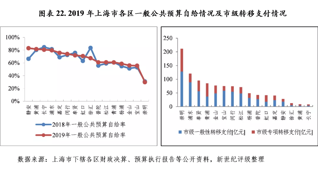 2020年疫情背景下的减免税收优惠政策解析