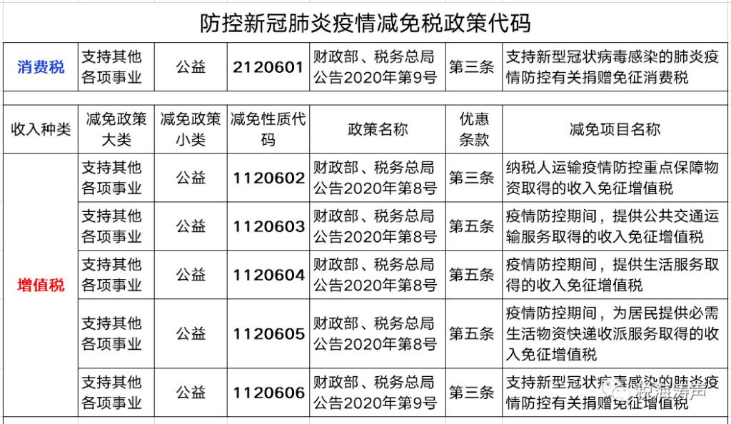 四年级学生视角，疫情期间的作文攻略