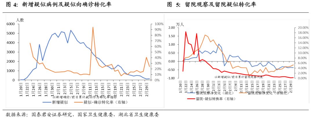 疫情背景下免税政策的深度解读，聚焦2020年免税时间窗口